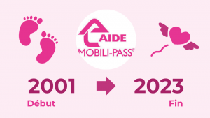 Fin de l’aide MOBILI-PASS® en 2023 : un dispositif de financement supprimé sans prévision de retour en 2025.